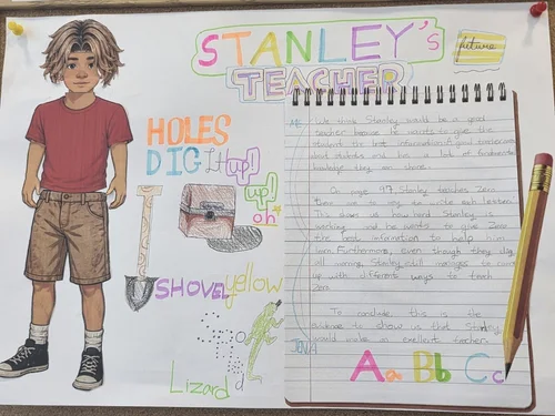 Student character collage from a Holes literary analysis project